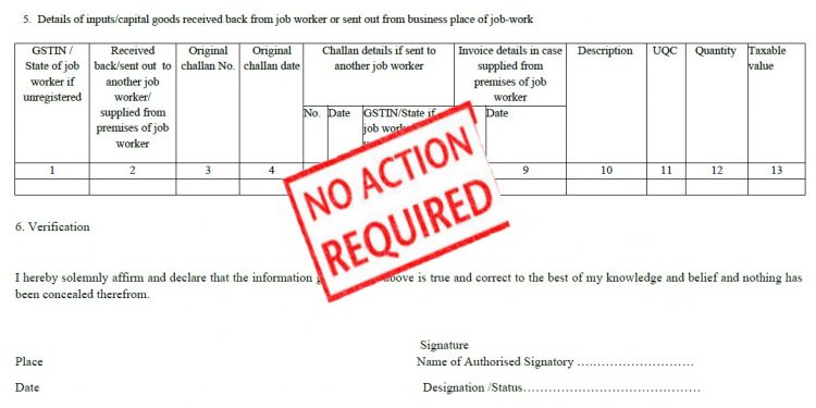CBIC waives requirement to furnish Form ITC -04 from July 2017 to March 2018 and F.Y. 2018-19