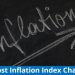 What is cost inflation index and when its useful?