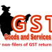 Standard operating procedure (SOP) for cancellation of registration of GST non filers
