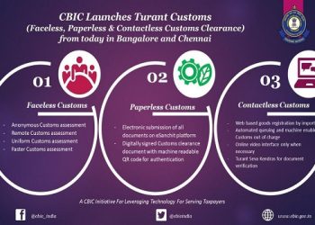 Faceless scrutiny under Customs | Turant Customs