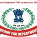 What is the different between TDS on rent u/s 194I and 194IB of the Income Tax Act