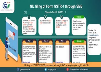 File Nil GSTR 1 through SMS in 3 easy steps