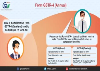 Things to keep in mind while filing GSTR 4 (Annual return) for FY 2019-20