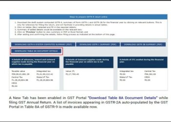 Table 8A, now activated in GSTR 9 for FY 2018-19 | Invoice wise ITC details