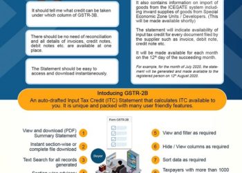 GSTR 2B is now available for August 2020