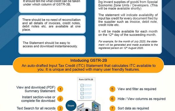 GSTR 2B is now available for August 2020