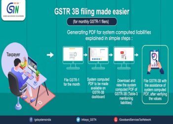 Now GSTR 3B liabilities will be calculated by system from GSTR 1