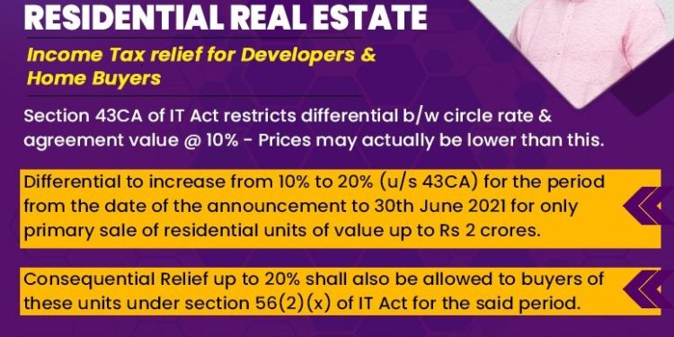 Income tax relief announced for Home buyers and developers for value upto Rs. 2 crore – Atmanirbhar Bharat