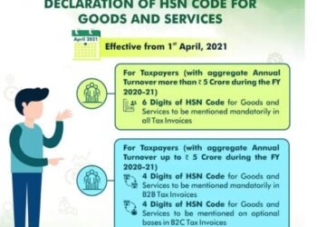 Declaration of HSN code mandatory from 01.04.2021