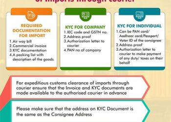 Things to keep in mind for fast and easy customs clearance of COVID related equipment’s or medicaments through courier