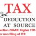 What is section 206AB where TDS is deducted at double rate for non-filers and for which declaration is being circulated by businesses