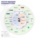 Know all about Account Aggregator Network- a financial data-sharing system